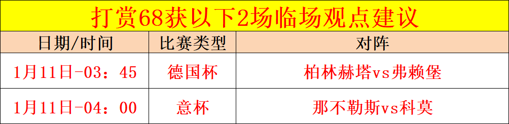 德国足协杯,赛事受暴雨,影响,幸运飞艇,彩票投注,在线彩票,高频彩票,快速开奖