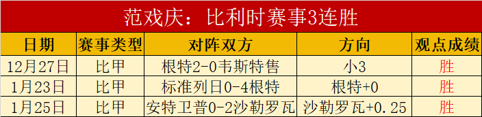 拜仁全力追,求帕利尼亚,悬疑交易升,幸运飞艇,彩票投注,在线彩票,高频彩票,快速开奖