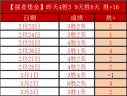 新鹏城队黄,衣对阵海港,门将球衣蓝,幸运飞艇,彩票投注,在线彩票,高频彩票,快速开奖