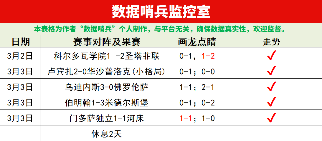 超级杯票价,元起,顶价超,幸运飞艇,彩票投注,在线彩票,高频彩票,快速开奖