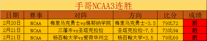 大乐透期号,专家推荐分,场全胜却难,幸运飞艇,彩票投注,在线彩票,高频彩票,快速开奖