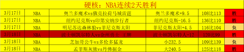 体育资讯速,赛事解说文,档及成绩检,幸运飞艇,彩票投注,在线彩票,高频彩票,快速开奖