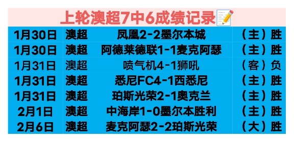 王音迪成绩,下滑显著,朱星辰等三,幸运飞艇,彩票投注,在线彩票,高频彩票,快速开奖