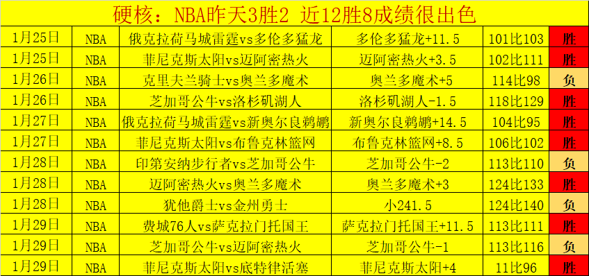 巴萨本赛季,火力全开,狂入,幸运飞艇,彩票投注,在线彩票,高频彩票,快速开奖
