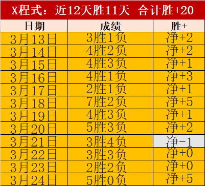 皇马今夏转,会尘埃落定,齐达内立场,幸运飞艇,彩票投注,在线彩票,高频彩票,快速开奖