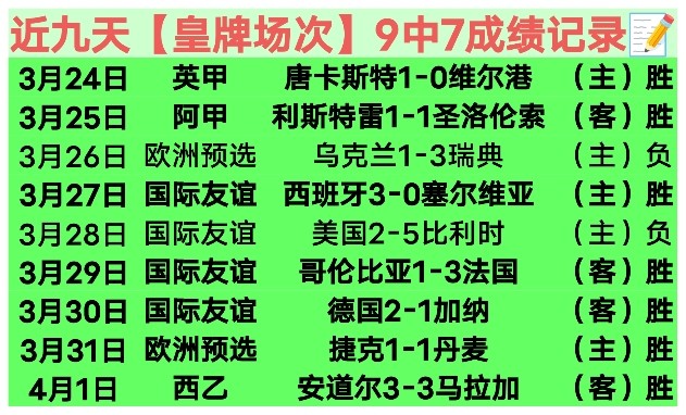 曼城面临,项指控结局,揭晓专家分,幸运飞艇,彩票投注,在线彩票,高频彩票,快速开奖
