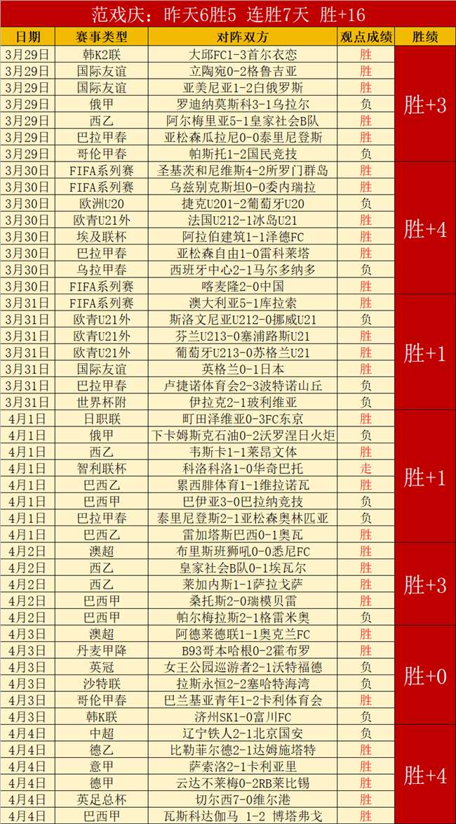 卢宁转会意,向明确,皇马报价待,幸运飞艇,彩票投注,在线彩票,高频彩票,快速开奖
