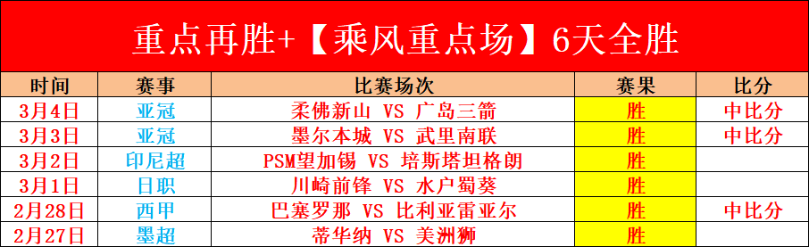 卢宁转会意,向明确,皇马报价待,幸运飞艇,彩票投注,在线彩票,高频彩票,快速开奖