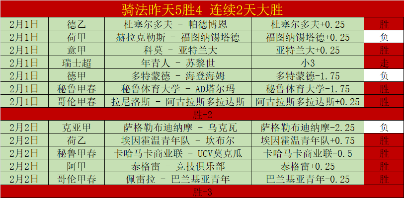 麦克阿瑟率,队逆转国安,塞鸟双响神,幸运飞艇,彩票投注,在线彩票,高频彩票,快速开奖