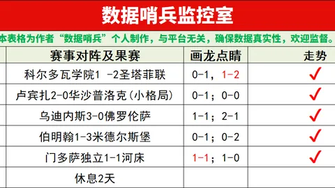 “超级杯票价3000元起，顶价超2.27万，票房涨幅达10%”
