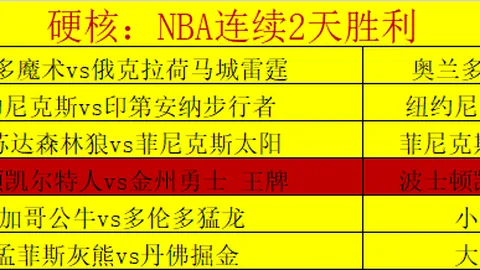 体育资讯速递：赛事解说文档及成绩检索指南