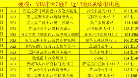 巴萨本赛季火力全开，狂入132球，能否打破队史进球纪录？