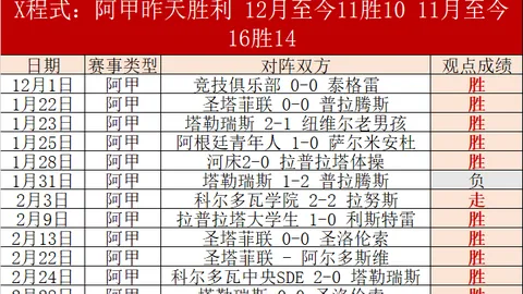 大乐透期号专家推荐质合分析：前区十码阵容五人完整 （注：此标