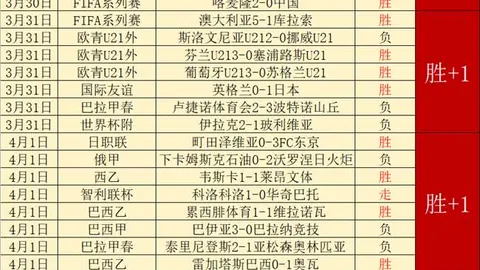 卢宁转会意向明确，皇马报价待评估
