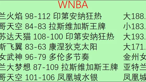 推荐 足球攻略周五010荷甲赛程：特尔斯达对决鹿特丹斯巴达精华解析
